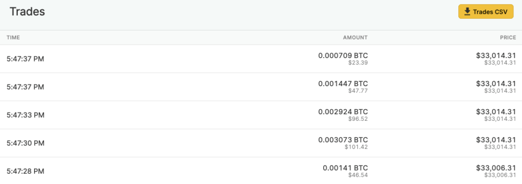 Individual Trade History