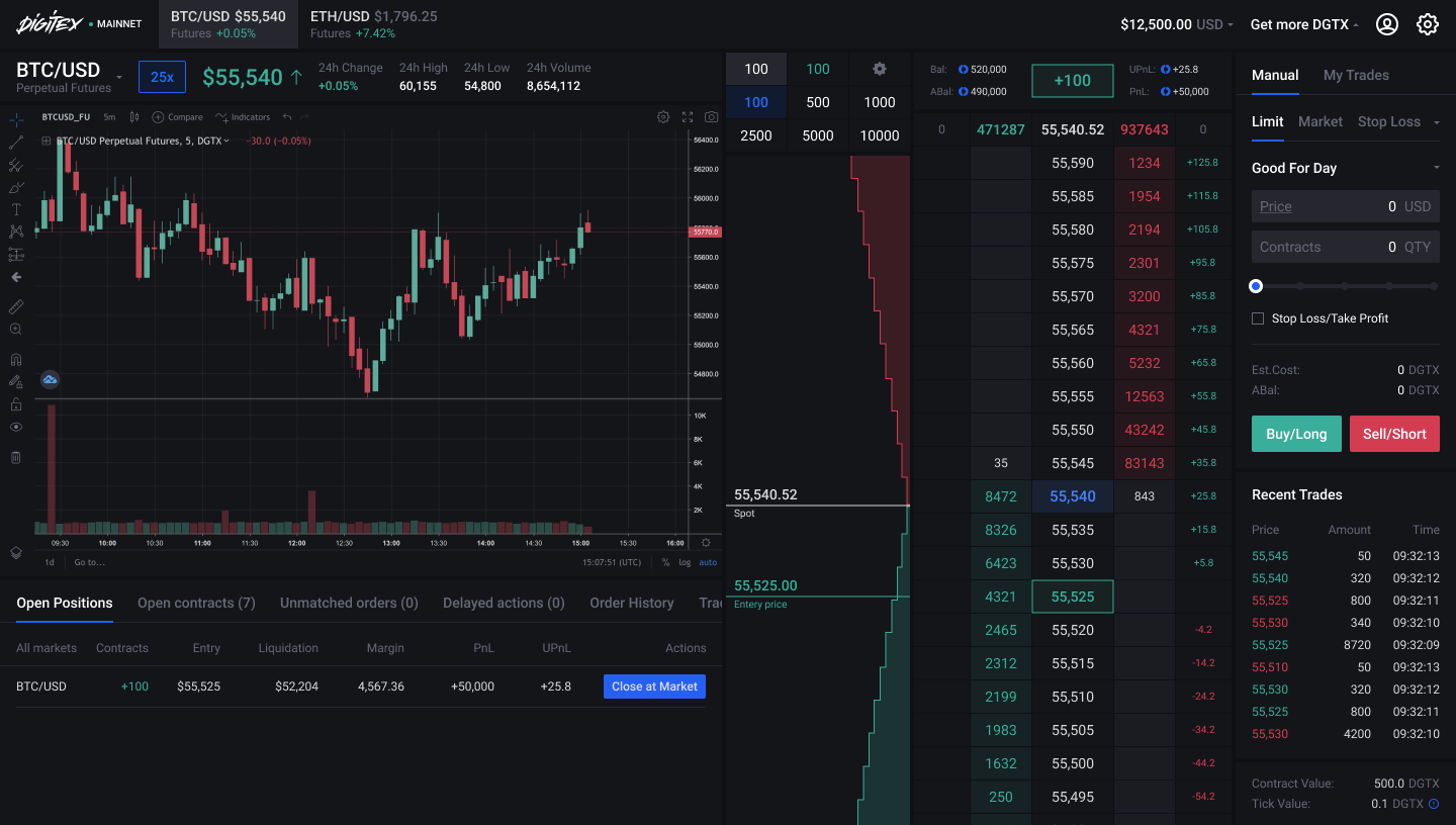 Improvements to the Digitex Exchange Are Now Live 2 Improvements to the Digitex Exchange Are Now Live 2