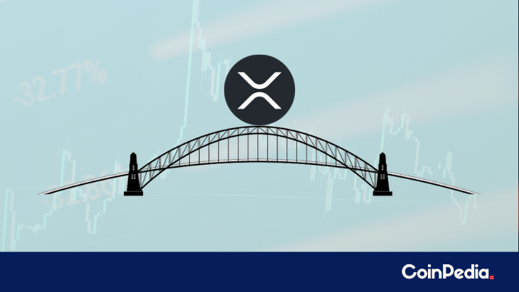 xrp parabolic