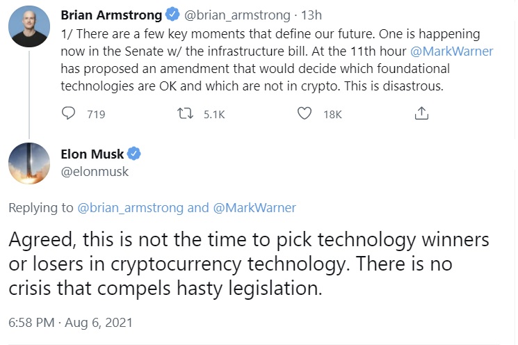 Tesla CEO Elon Musk Opposes 'Hasty' Cryptocurrency Regulation Tesla CEO Elon Musk Opposes 'Hasty' Cryptocurrency Regulation