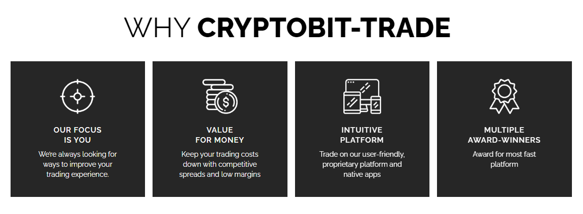 CryptoBit-Trade trading features