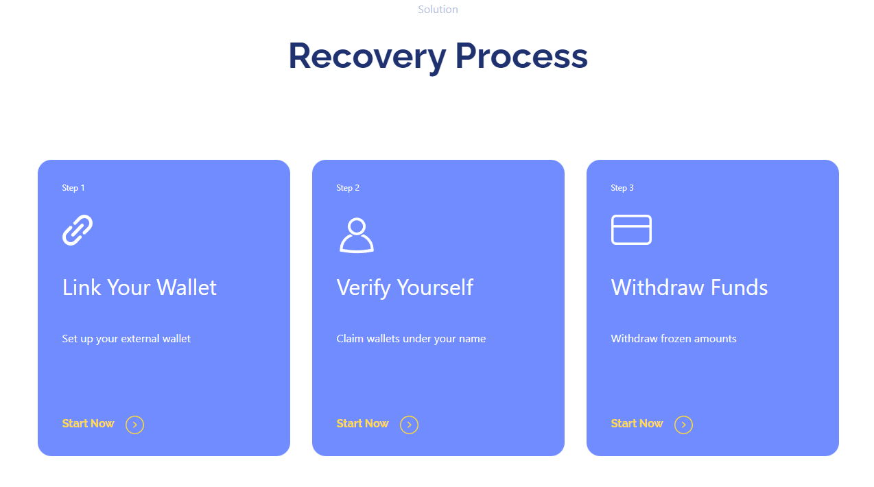 recovering crypto with NBFCS