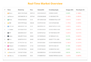 Maxwise cryptocurrencies