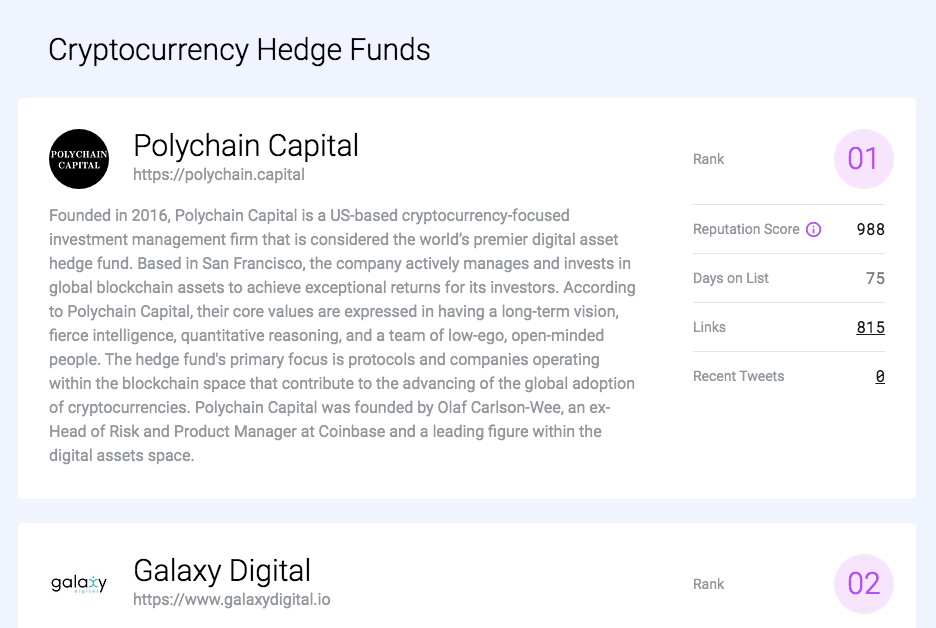 Cryptocurrency Hedge Funds